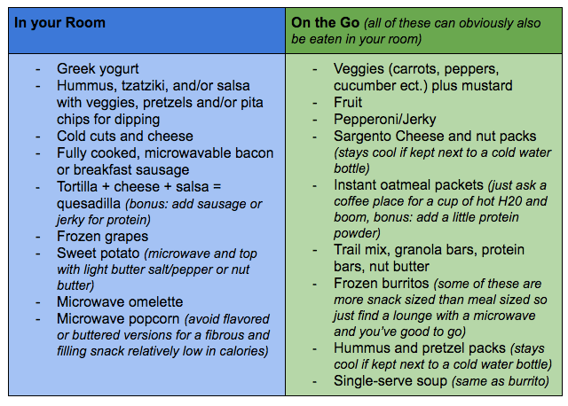 Screen Shot 2018-10-22 at 1.00.57 PM